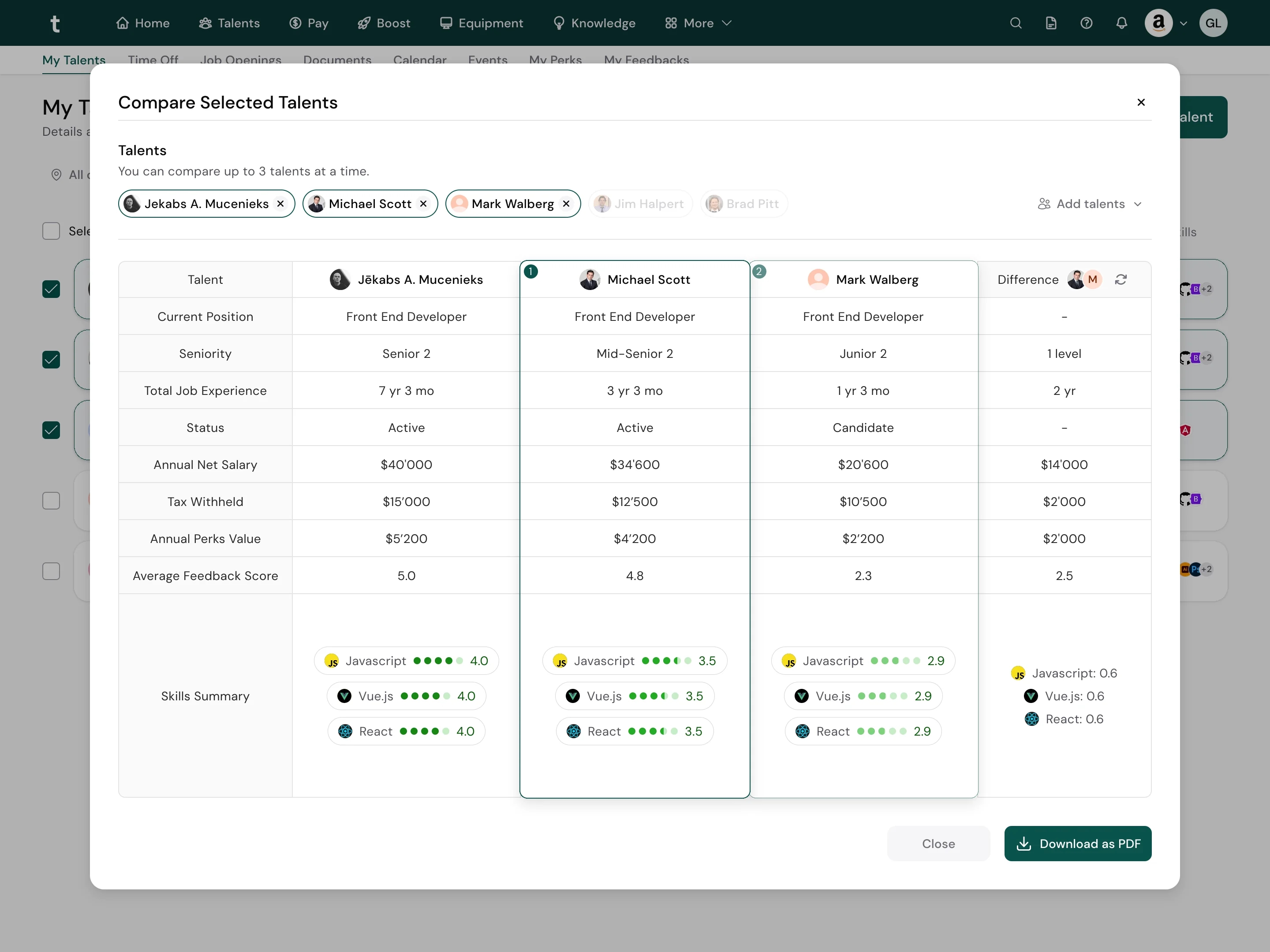 Talzy platform - compare engineers side by side with full detail on roles, salary, and skills